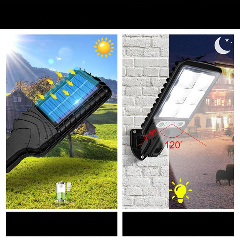 Refletor de Led Solar | Super Forte Com controle - Mercado Tudo